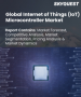 物联网 (IoT) 微控制器市场规模、份额、成长分析、按产品、按应用、按最终用途行业、按地区 - 行业预测，2025-2032 年