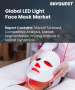 LED 光面膜市场规模、份额和成长分析（按类型、应用、治疗方法、分销管道和地区）- 行业预测，2025-2032 年
