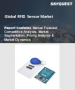 RFID 感测器市场规模、份额和成长分析（按类型、频率范围、应用、最终用途产业和地区）- 产业预测 2025-2032