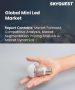 Mini LED 市场规模、份额和成长分析（按类型、技术、面板尺寸、应用、最终用途和地区）- 2025 年至 2032 年，产业预测