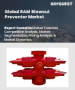 RAM 防喷器市场规模、份额和成长分析（按产品类型、应用、最终用途和地区）- 产业预测 2025-2032