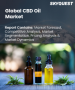 CBD 油市场规模、份额和成长分析（按产品类型、产品类型、配方、来源、分销管道、应用和地区）- 2025-2032 年行业预测