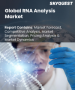 RNA 分析市场规模、份额和成长分析（按产品、技术、应用、最终用户和地区）- 产业预测 2025-2032