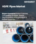 HDPE 管道市场规模、份额和成长分析（按类型、销售管道、应用和地区）- 产业预测 2025-2032