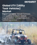 UTV（多用途任务车）市场规模、份额和成长分析（按车辆类型、燃料类型、引擎容量和地区）- 2025-2032 年产业预测