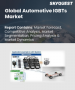 汽车 IGBT 市场规模、份额、成长分析（按类型、额定功率、车型、应用和地区）- 2025 年至 2032 年行业预测