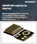 MEMS 麦克风市场规模、份额、成长分析（按应用、按麦克风类型、按外形规格、按性能特征、按最终用户、按地区）- 行业预测，2025 年至 2032 年