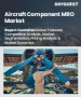 飞机零件 MRO 市场规模、份额、成长分析（按零件类型、按飞机类型、按服务供应商类型、按最终用途、按地区）- 产业预测，2025 年至 2032 年