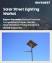 太阳能路灯市场规模、份额、成长分析（按连接类型、产品类型、应用和地区划分）—产业预测，2025-2032年