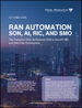 RAN自动化:SON，AI，从RIC，及SMO-AI装载SON非即时RIC及SMO的转变即将开始(2025年10月)