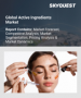 活性成分市场规模、份额和成长分析（按形态、类型、来源、分销、最终用途产业和地区划分）—产业预测（2026-2033 年）