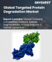 标靶蛋白降解（TPD）市场规模、份额及成长分析（按类型、治疗领域、给药途径、最终用途及地区划分）－2026-2033年产业预测
