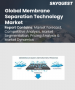 膜分离技术市场规模、份额和成长分析（按分离製程、膜类型、应用、最终用户、技术和地区划分）－2026-2033年产业预测