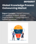 知识流程外包市场规模、份额和成长分析（按服务、组织规模、应用和地区划分）：产业预测（2026-2033 年）