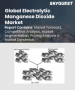 电解二氧化锰市场规模、份额及成长分析（按类型、等级、电解製程、应用、最终用户及地区划分）－2026-2033年产业预测