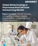生物技术和製药服务外包市场规模、份额和成长分析（按服务、最终用户和地区划分）—产业预测（2026-2033 年）