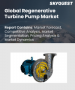 再生式涡轮泵市场规模、份额和成长分析（按泵浦类型、流量、引水方式、应用和地区划分）—产业预测（2026-2033 年）