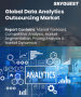 资料分析外包市场规模、份额和成长分析（按分析类型、服务类型、应用、组织规模、垂直产业、部署模式和地区划分）－2026-2033年产业预测