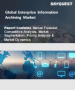 企业资讯归檔市场规模、份额和成长分析（按类型、部署类型、企业规模、最终用户和地区划分）－2026-2033年产业预测