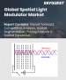 空间灯光调变器（SLM）市场规模、份额和成长分析（按类型、解析度、应用、终端用户产业和地区划分）－2026-2033年产业预测