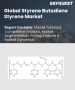 苯乙烯-丁二烯-苯乙烯 (SBS) 市场规模、份额和成长分析（按类型、应用、最终用户和地区划分）—2026-2033 年产业预测