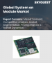 系统级模组市场规模、份额及成长分析（按产品、应用、最终用户产业及地区划分）－2026-2033年产业预测