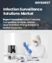 感染监测解决方案市场规模、份额和成长分析（按产品/服务、最终用户和地区划分）—产业预测（2026-2033 年）