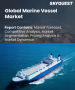 按船舶类型、营运模式、载重吨位、系统、解决方案和地区分類的航运市场规模、份额和成长分析 - 产业预测（2026-2033 年）