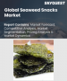 海苔零食市场规模、份额和成长分析（按产品类型、口味、包装和地区划分）：产业预测（2026-2033 年）