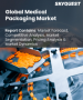 医疗包装市场规模、份额和成长分析（按类型、材料、应用、最终用户和地区划分）－2026-2033年产业预测
