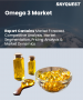 Omega-3市场规模、份额和成长分析（按类型、来源、应用和地区划分）－2026-2033年产业预测