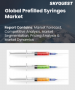 预填充式注射器市场规模、份额和成长分析（按类型、材质、应用、通路和地区划分）－2026-2033年产业预测