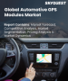 汽车GPS模组市场规模、份额及成长分析（按类型、应用和地区划分）－产业预测（2026-2033年）
