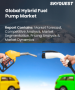 混合动力燃油帮浦市场规模、份额和成长分析（按车辆类型、技术和地区划分）－2026-2033年产业预测