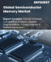 半导体记忆体市场规模、份额和成长分析（按类型、应用和地区划分）—2026-2033年产业预测