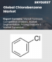 氯苯市场规模、份额及成长分析（按类型、应用和地区划分）－2026-2033年产业预测