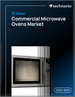 2025-2029年全球商用微波炉市场