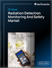 2025-2029年全球辐射侦测、监测与安全市场