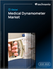 2025-2029年全球医用测力计市场