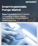 智慧植入式帮浦市场规模、份额及成长分析（按泵浦类型、应用、最终用户和地区划分）－2026-2033年产业预测