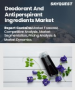 除臭剂和止汗剂成分市场规模、份额和成长分析（按产品类型、应用和地区划分）－2026-2033年产业预测