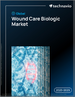 2025-2029年全球创伤护理生物製药市场