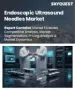 内视镜超音波针市场规模、份额及成长分析（依产品类型、针头规格、应用、最终用户、手术类型及地区划分）－2026-2033年产业预测