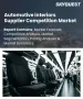 汽车内装零件供应商竞争市场规模、份额和成长分析：按零件、材质、车辆类型、最终用户和地区划分－2026-2033年产业预测