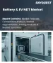 电池和电动车无损检测 (NDT) 市场规模、份额和成长分析：按组件、测试方法、应用和地区划分－产业预测 (2026-2033)