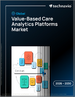 2026-2030年全球以价值为基础的医疗分析平台市场