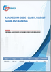 氧化镁－2026年至2032年全球市占率及排名、总营收及需求预测
