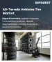 全地形车（ATV）轮胎市场规模、份额和成长分析：按轮胎类型、结构技术、应用/车辆、轮圈尺寸、销售管道和地区划分－2026-2033年产业预测