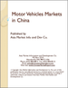 中国的汽车市场