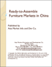 中国的组合式(RTA)家具市场